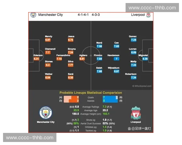 今天足球赛事全分析：热门对决焦点战与各队表现深度解析